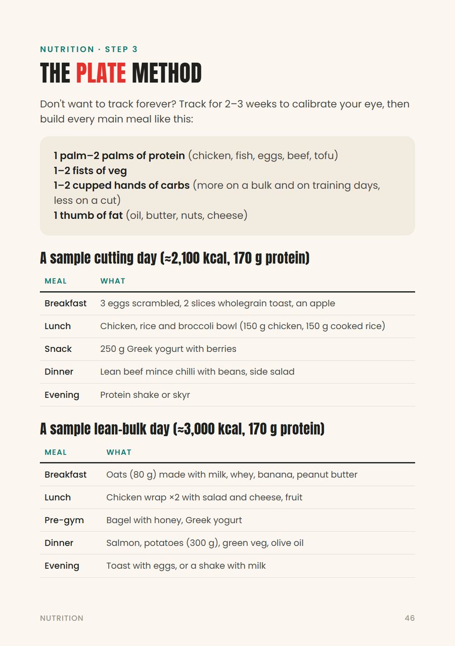 A nutrition page with meal prep steps and a grocery list